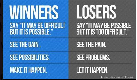 legacy don best|don best what you need to win.